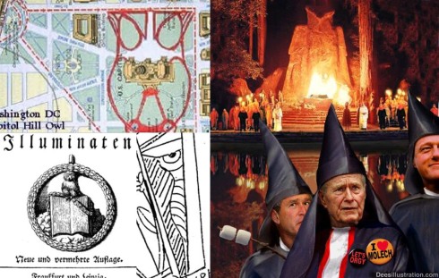 El buho de minerva, en el sello de los Illuminati de Baviera, en el mapa de Capitol Hill y el un fotomontage humorístico de David Dees sobre Bohemian Grove, en comparación con la figura de Parravicini...